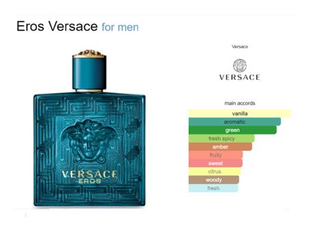 versace edt eros|versace eros refill.